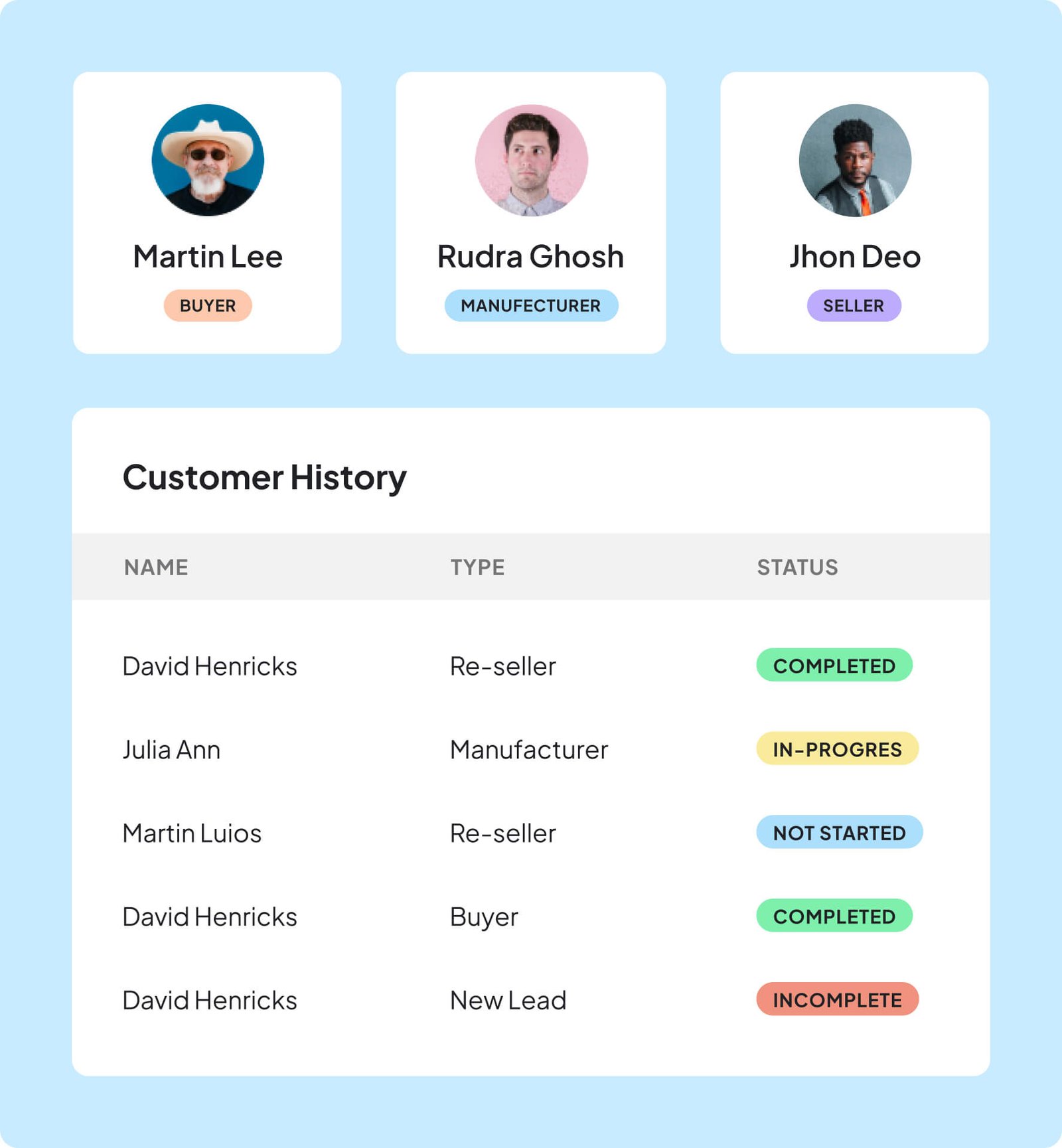 RestioX features overview — restaurant management dashboard